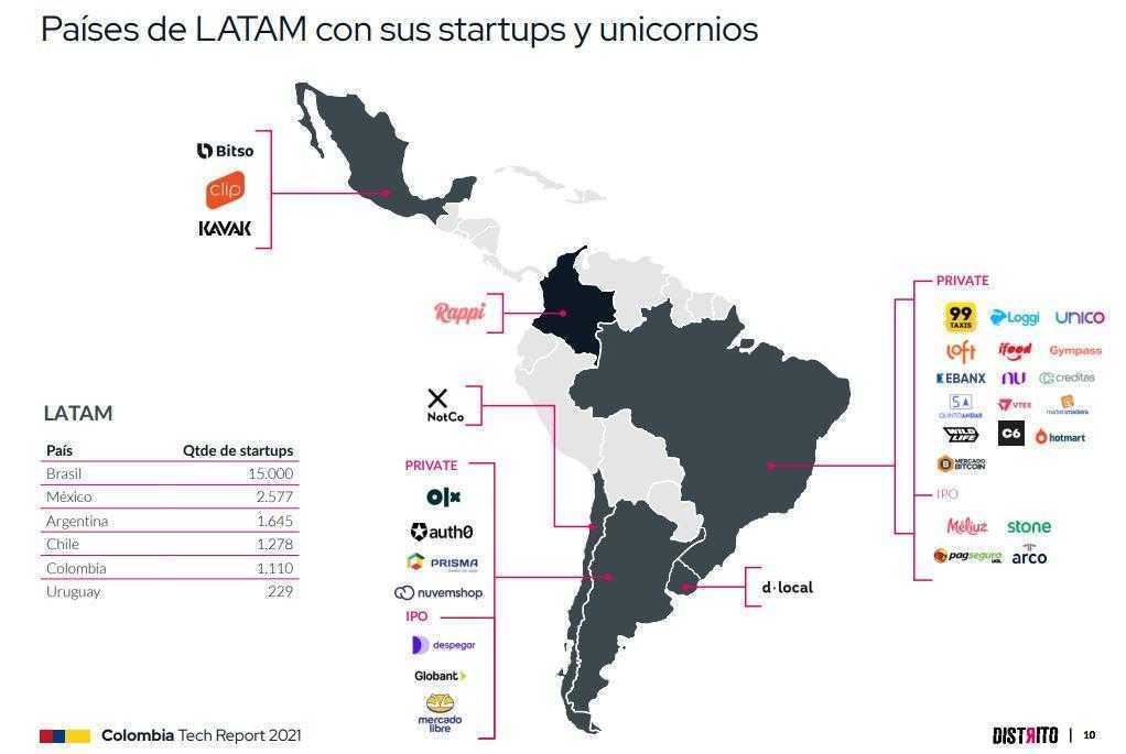 Este es el mapa de emprendimiento en Colombia hay 1.110 startups