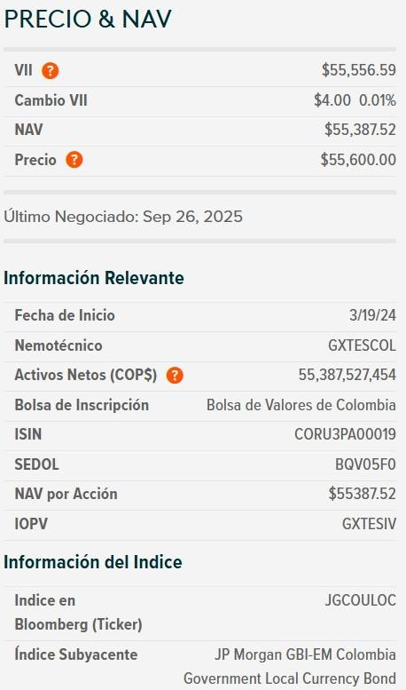 mercado y dólar en Colombia