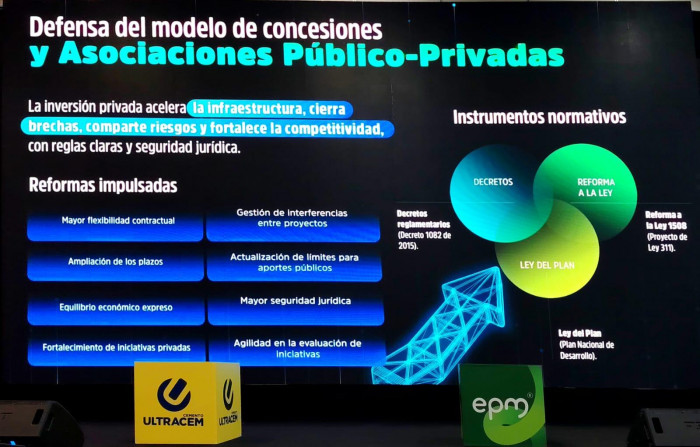 Las 10 megaobras que Antioquia considera prioridad para el nuevo gobierno De la Espriella CCI Antioquia revela las 10 megaobras prioridad para el gobierno De la Espriella