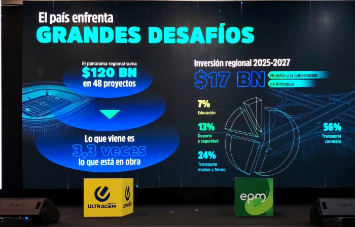 Las 10 megaobras que Antioquia considera prioridad para el nuevo gobierno De la Espriella CCI Antioquia revela las 10 megaobras prioridad para el gobierno De la Espriella