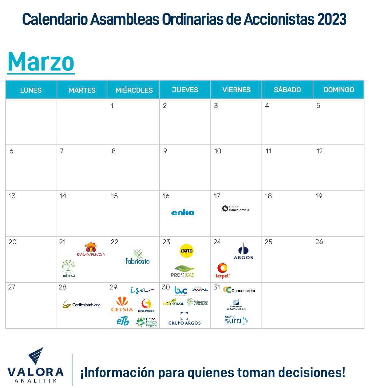 Asambleas Accionistas Colombia 2023 