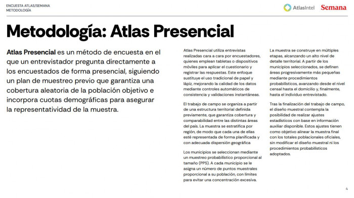 Ahora | Tercera encuesta de Atlas Intel confirma que Abelardo de la Espriella ganaría la Presidencia Ahora | Tercera encuesta de Atlas Intel confirma que Abelardo de la Espriella ganaría la Presidencia