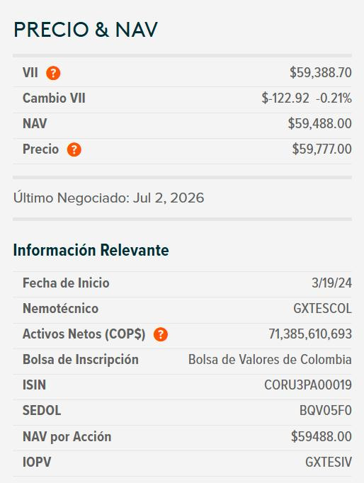 Dólar en Colombia cierra al alza, pero se mantiene en niveles de $3.350; petróleo y deuda pública registran caídas Dólar en Colombia cierra al alza, pero se mantiene en niveles de $3.350; petróleo y deuda pública registran caídas