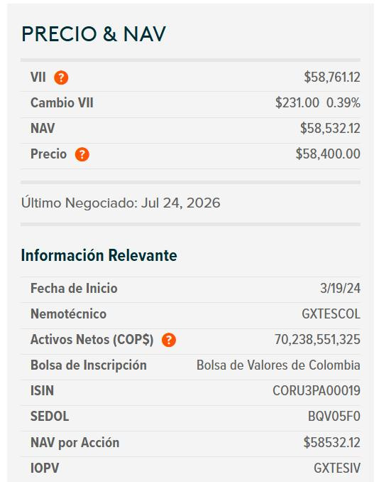 Dólar en Colombia vuelve a cerrar por debajo de $3.200 en semana clave para las tasas locales y de EE. UU. Dólar en Colombia vuelve a cerrar por debajo de $3.200 en semana clave para las tasas locales y de EE. UU.