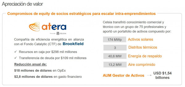 Las estrategias de Celsia para duplicar el valor fundamental de sus acciones en Bolsa de Colombia
