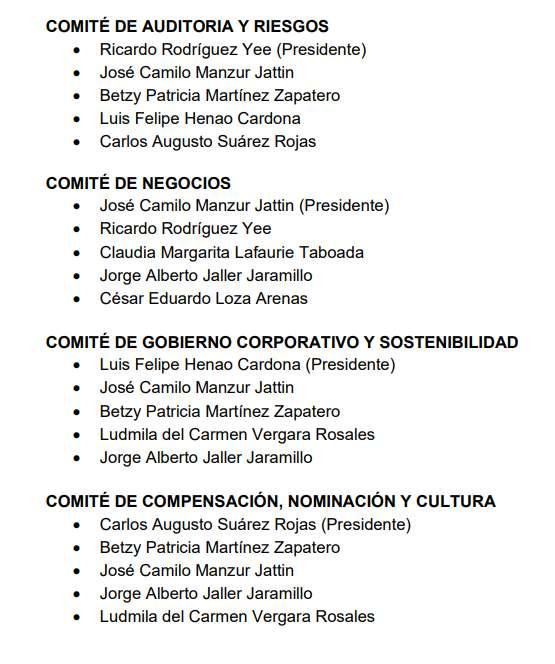 Ecopetrol confirma cómo quedaron los nuevos comités de su Junta Directiva: estos son sus integrantes Ecopetrol confirma cómo quedaron los nuevos comités de su Junta Directiva: estos son sus integrantes