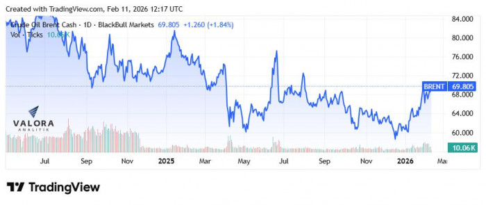 Sindicato desmiente a Petro, niega que Ecopetrol se quebraría si produce con fracking y advierte déficit de gas Sindicato desmiente a Petro, niega que Ecopetrol se quebraría si produce con fracking y advierte déficit de gas