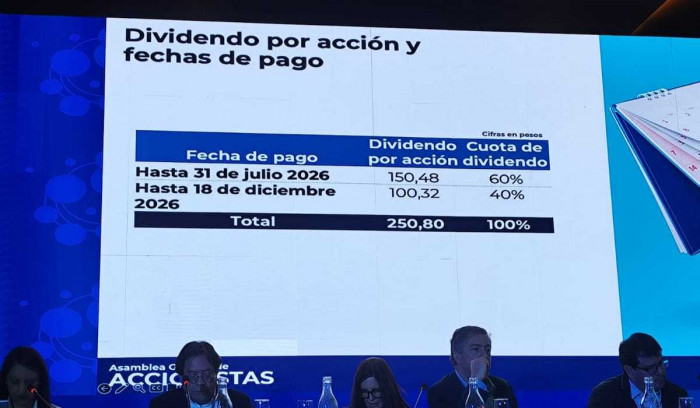 Asamblea de Accionistas del GEB aprueba distribución de dividendos por $2,3 billones Asamblea de Accionistas del GEB aprueba distribución de dividendos por $2,3 billones