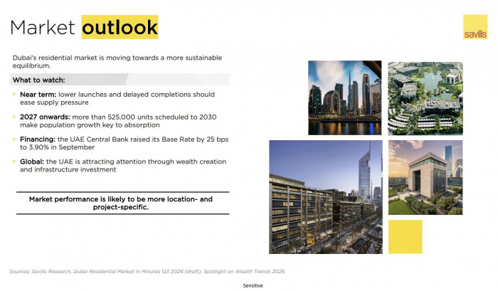 Así se está moviendo la inversión inmobiliaria hacia Dubái; precios recuperan terreno y siguen las oportunidades Informe de Savills sobre perspectiva del sector inmobiliario en Dubái