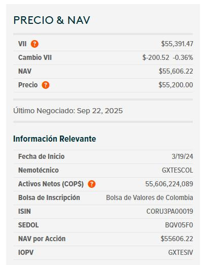 Dólar en Colombia sigue subiendo y cierra por encima de $3.900 por primera vez en dos semanas