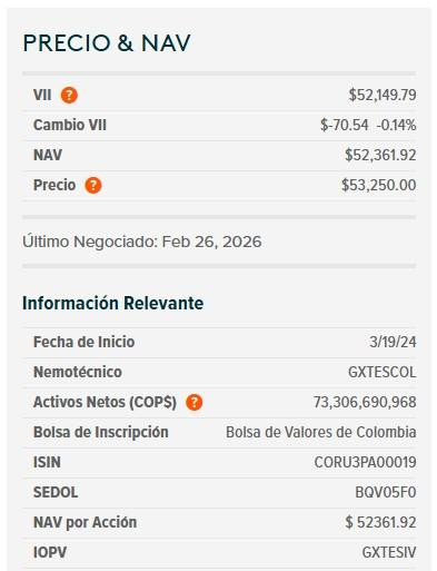 Dólar en Colombia resiste en los $3.749 pese al rally global y la escalada en Medio Oriente Dólar en Colombia y ETF de TES, 2 de marzo de 2026
