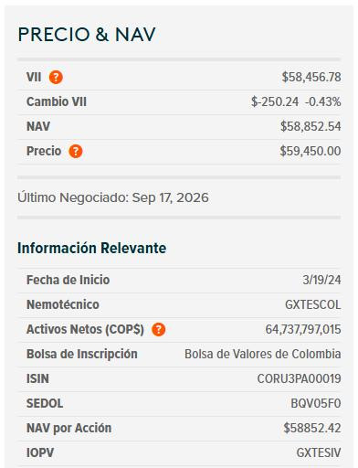 Dólar en Colombia superó este viernes la barrera de los $3.200 impulsado por cautela externa y debilidad del ISE local Dólar en Colombia y ETF de TES, 18 de septiembre de 2026