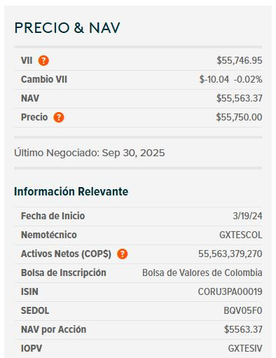 Dólar hoy en Colombia y ETF de TES