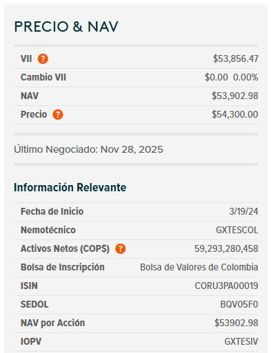 Dólar hoy en Colombia sigue subiendo y se acerca al techo de $3.850; se prevé recorte de tasas en EE. UU Dólar hoy en Colombia y ETF de TES