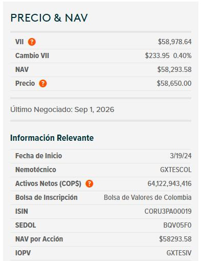 Dólar en Colombia retrocede hasta los $3.142 en medio del debilitamiento del DXY Dólar en Colombia y ETF de TES, 3 de septiembre de 2026
