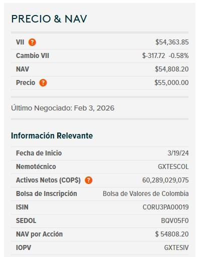 Dólar en Colombia se estabiliza en $3.650; deuda pública se desvaloriza Dólar en Colombia y ETF de TES