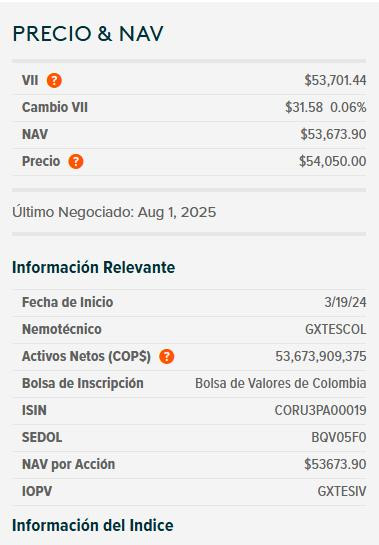 Dólar hoy en Colombia abrió a la baja tras superar los $4.100 ayer Dólar hoy en Colombia y ETF de TES