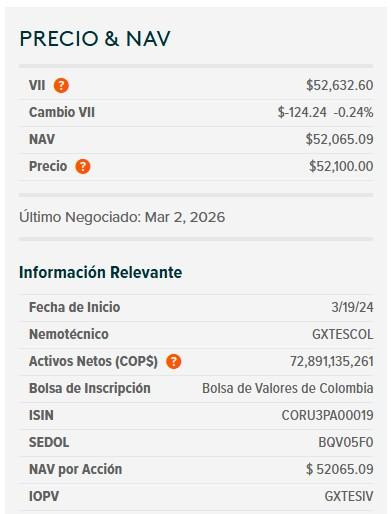 Dólar en Colombia baja a $3.770, mientras el petróleo supera los US$90; deuda pública se desvalorizó Dólar en Colombia y ETF de TES, 6 de marzo de 2026