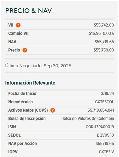 Dólar en Colombia y ETF de TES.