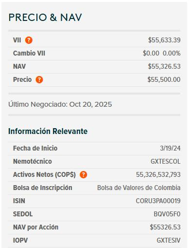 Dólar hoy en Colombia abre al alza, pero se mantiene en una zona de soporte Dólar hoy en Colombia y ETF de TES