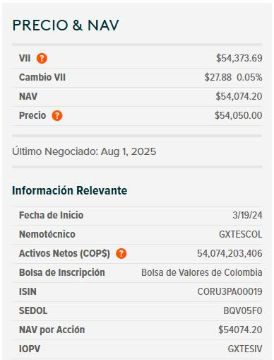 Dólar hoy en Colombia y ETF de TES