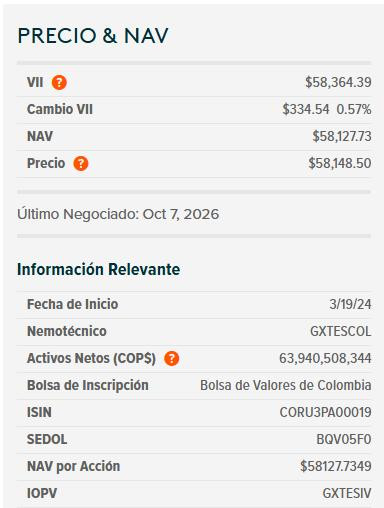 Dólar en Colombia retrocede y cierra en $3.217 en una jornada de bajo volumen Dólar en Colombia y ETF de TES, 8 de octubre de 2026