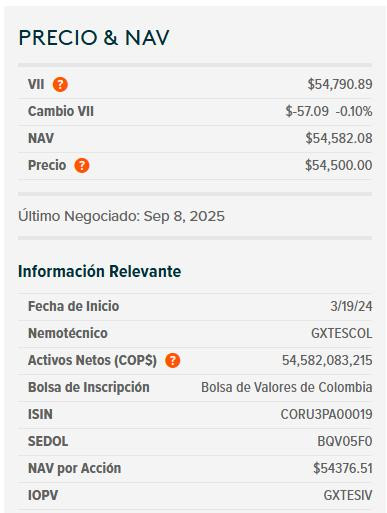 Dólar hoy en Colombia y ETF de TES