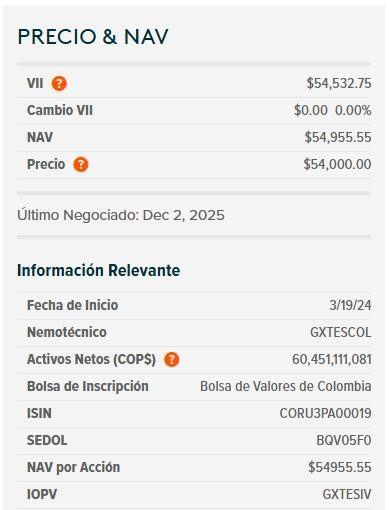 Dólar en Colombia abre a la baja, mientras la FED se prepara para un posible recorte de tasas hoy Dólar en Colombia abre a la baja, mientras la FED se prepara para un posible recorte de tasas hoy