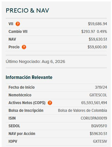 Dólar en Colombia cede y roza los $3.100 en medio del alza del petróleo y los anuncios del Gobierno tras terremoto Dólar en Colombia cede y roza los $3.100 en medio del alza del petróleo y los anuncios del Gobierno tras terremoto