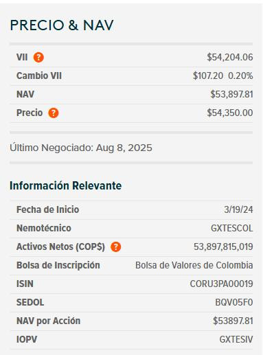 Dólar hoy en Colombia y ETF de TES