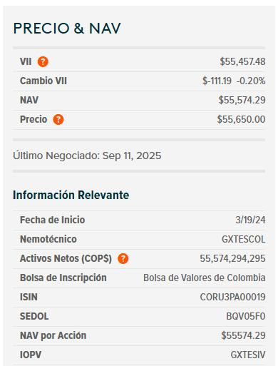 Dólar hoy en Colombia y ETF de TES