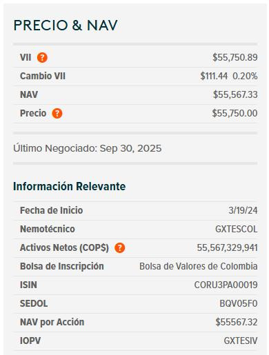 Dólar hoy en Colombia y ETF de TES