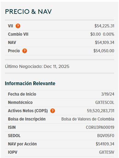Dólar en Colombia abre a la baja; la divisa global cede terreno con informe clave de empleo en EE. UU. Dólar en Colombia abre a la baja; la divisa global cede terreno con informe clave de empleo en EE. UU.