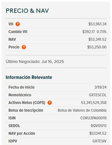 Dólar hoy en Colombia: ETF de GXTESCOL 