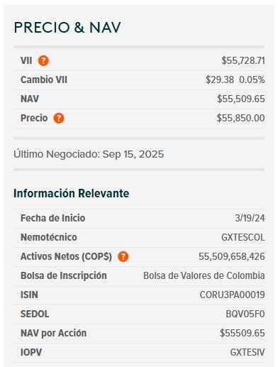 Dólar hoy en Colombia abrió con alza ligera en día de decisión de tasas de la FED
