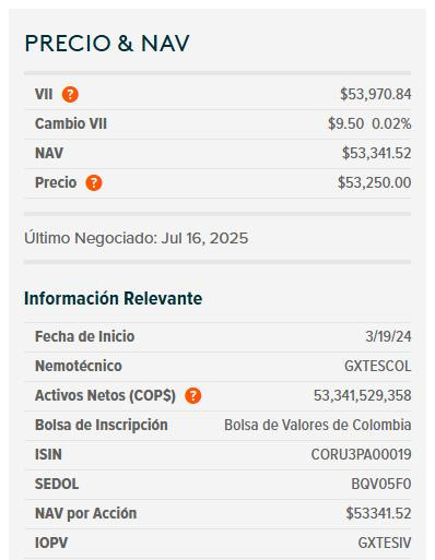 Dólar hoy en Colombia y ETF de TES