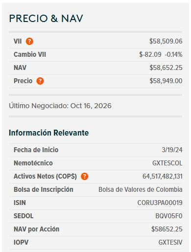 Dólar en Colombia sigue perdiendo fuerza: Bajó de los $3.150 en la jornada Dólar en Colombia y ETF de TES 19 de octubre de 2026