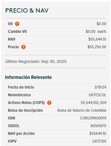 Dólar hoy en Colombia abrió al alza tras romper la barrera de los $3.800