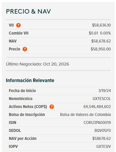 Dólar en Colombia y ETF de TES, 21 de octubre de 2026