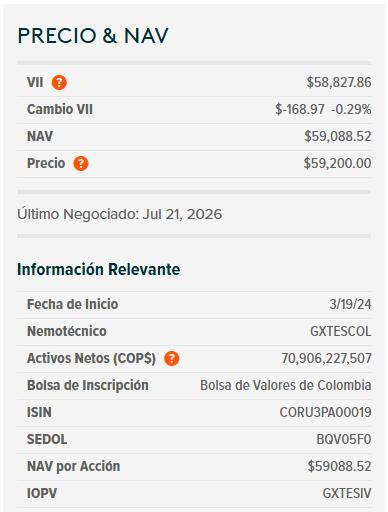 Dólar en Colombia se acerca de nuevo a los $3.200; petróleo sube y deuda pública se desvaloriza Dólar en Colombia y ETF de TES, 22 de julio de 2027