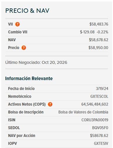 Dólar en Colombia retrocede y cierra en $3.174 mientras el petróleo supera los US$112 por tensiones militares Dólar en Colombia, 22 de octubre de 2026