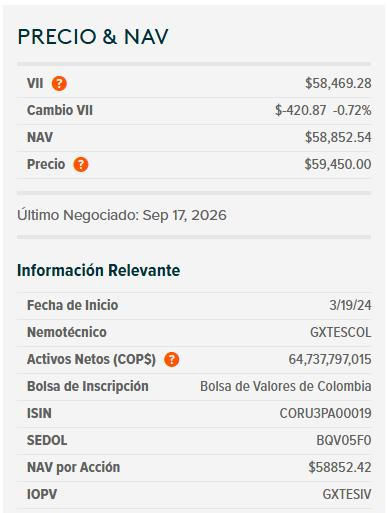 Dólar en Colombia se disparó, cerró con fuerza al alza y superó los $3.300 Dólar en Colombia y ETF de TES, 23 de septiembre de 2026