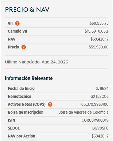 Dólar en Colombia cierra al alza y roza los $3.090 arrastrado por el desplome del petróleo Dólar en Colombia cierra al alza y roza los $3.090 arrastrado por el desplome del petróleo