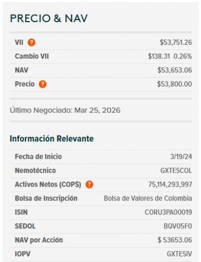 Dólar en Colombia se desmarcó de la tendencia alcista mientras el petróleo volvió a repuntar; deuda pública se valorizó Dólar en Colombia y ETF de TES, 26 de marzo de 2026