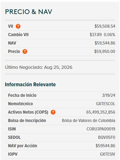 Dólar en Colombia se dispara y alcanza los $3.128 tras sorpresa en dato de inflación de EE. UU.