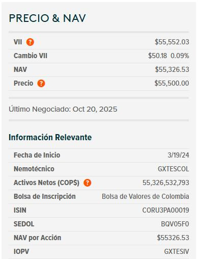 Dólar hoy en Colombia abrió al alza tras decisión de la FED y expectativas de tasas en EE. UU. Dólar hoy en Colombia y ETF de TES