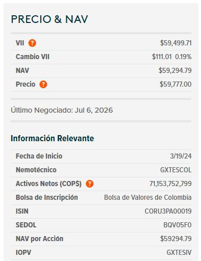 Dólar en Colombia rompe soportes clave: cierra en $3.326 en vísperas del dato de inflación de junio Dólar en Colombia rompe soportes clave: cierra en $3.326 en vísperas del dato de inflación de junio