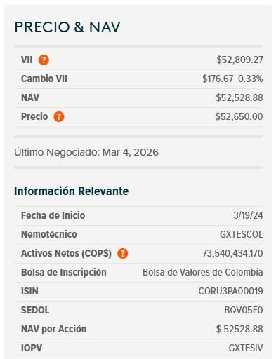 Dólar en Colombia se estabiliza en los $3.767, crudo supera los US$100 y la deuda pública se valoriza Dólar en Colombia y ETF de TES, 9 de marzo de 2026