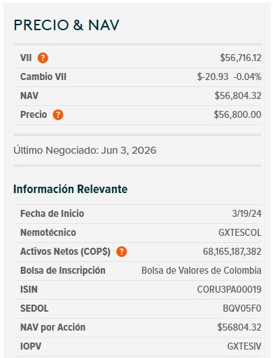 Dólar en Colombia baja a $3.569; inflación al alza y tregua en Medio Oriente marcan la pauta Dólar en Colombia y ETF de TES