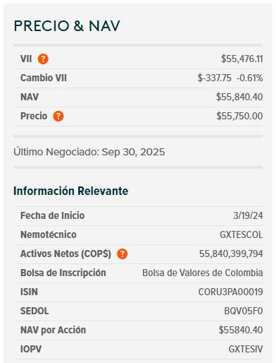 Dólar en Colombia y ETF de TES